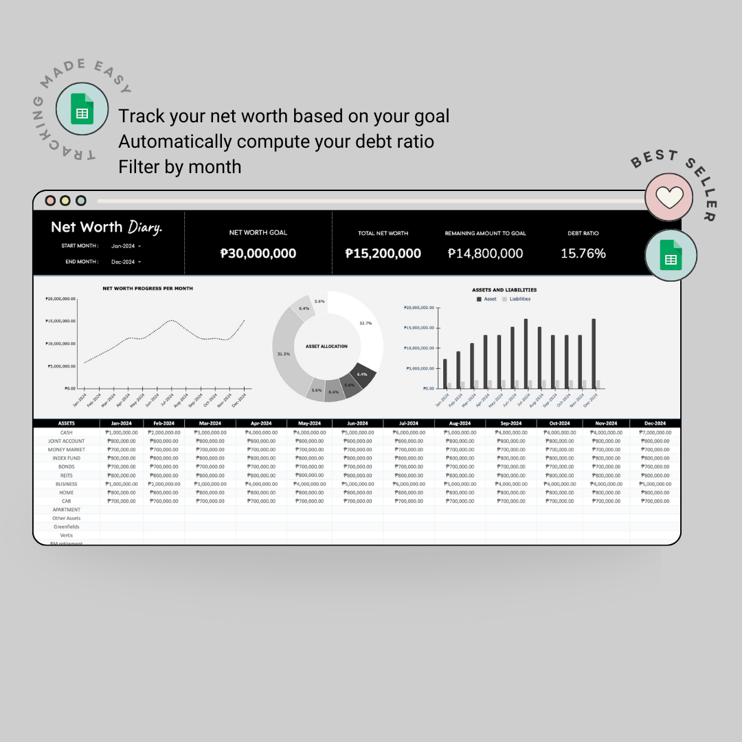 Bundle Sale! Net Worth Diary and Monthly Spending Planner with Dashboard