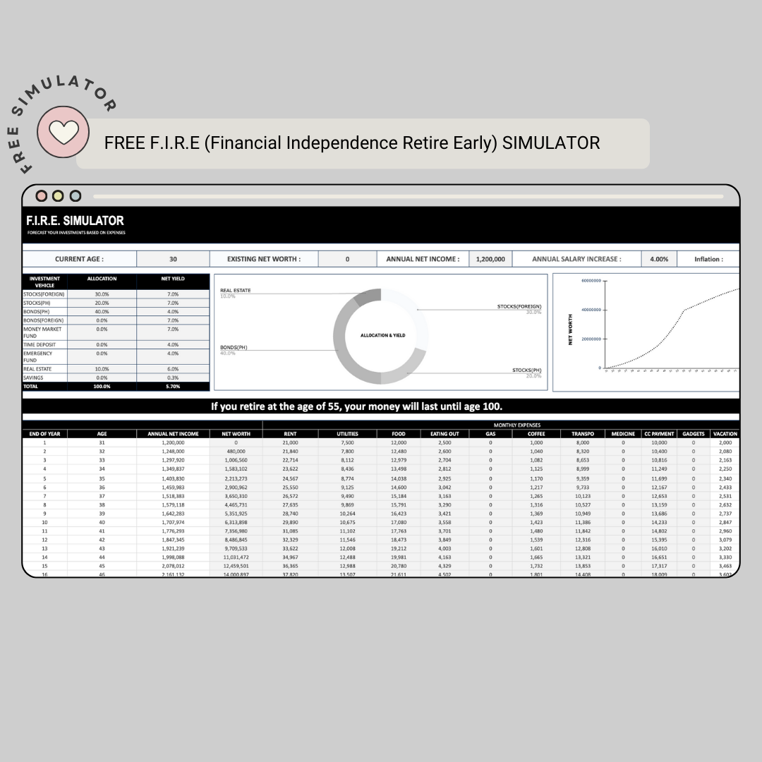 Bundle Sale! Net Worth Diary and Monthly Spending Planner with Dashboard