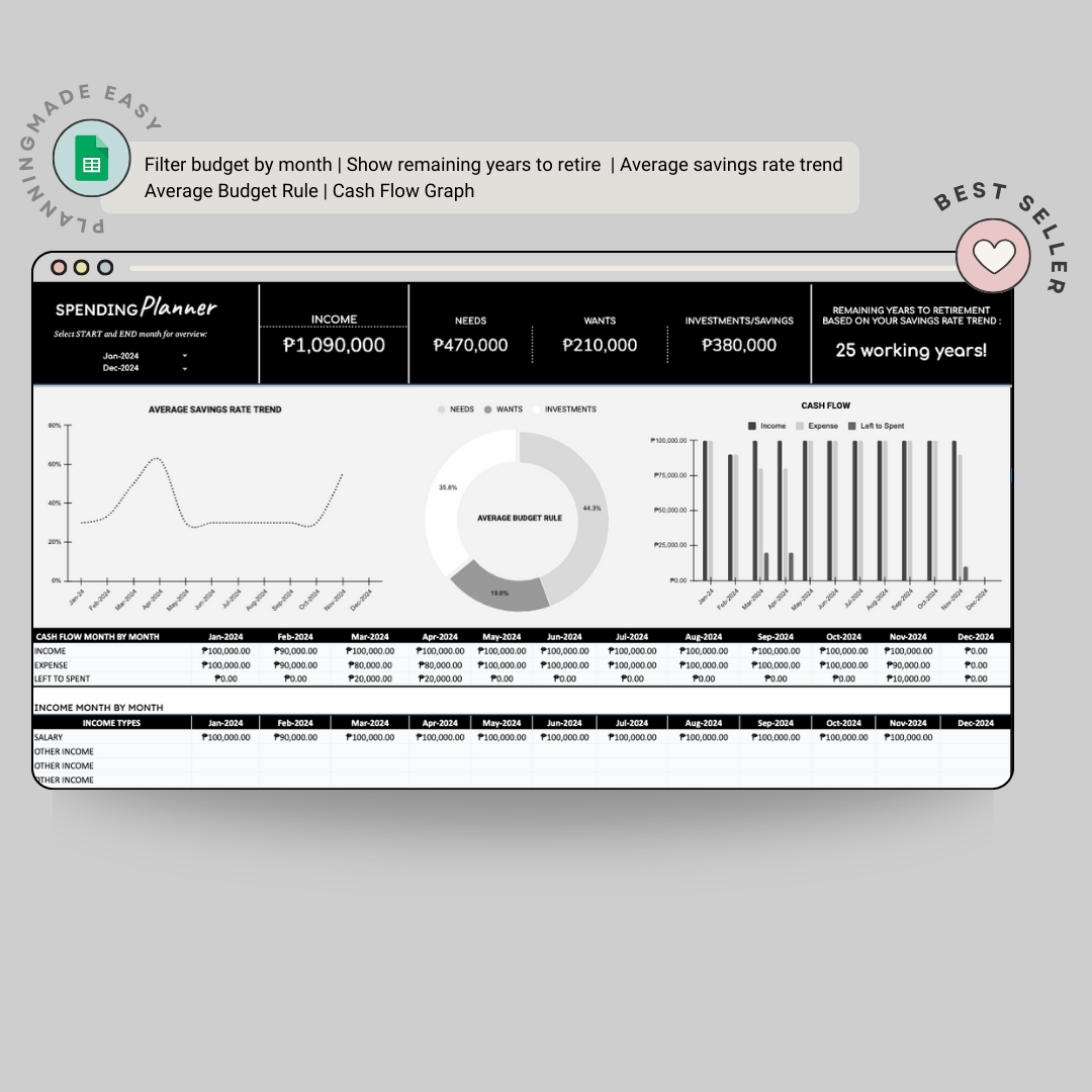 Bundle Sale! Net Worth Diary and Monthly Spending Planner with Dashboard