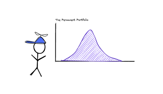 The Permanent Portfolio Playbook