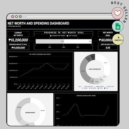 Bundle Promo! Net Worth Diary and Monthly Spending Planner with Dashboard