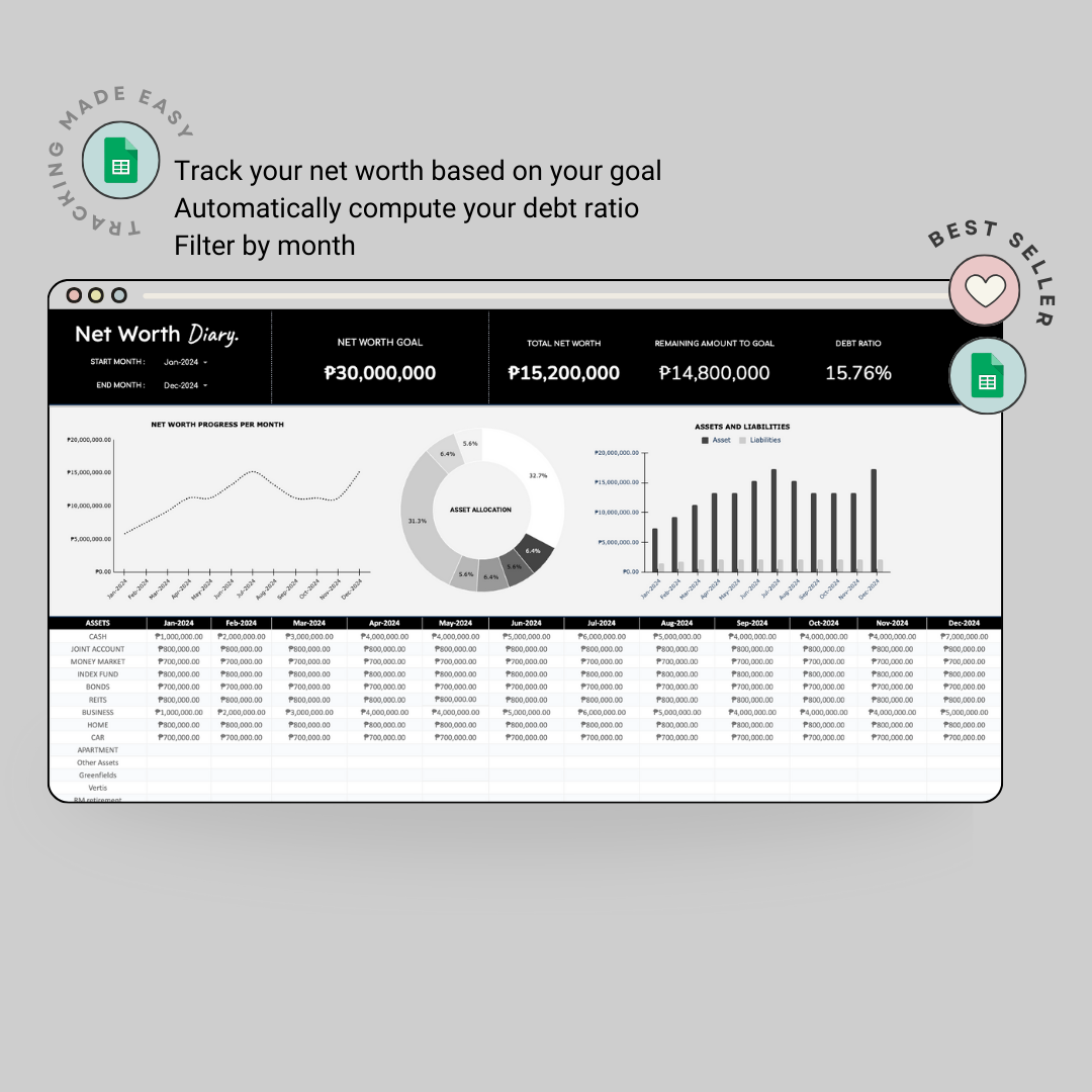 Bundle Promo! Net Worth Diary and Monthly Spending Planner with Dashboard