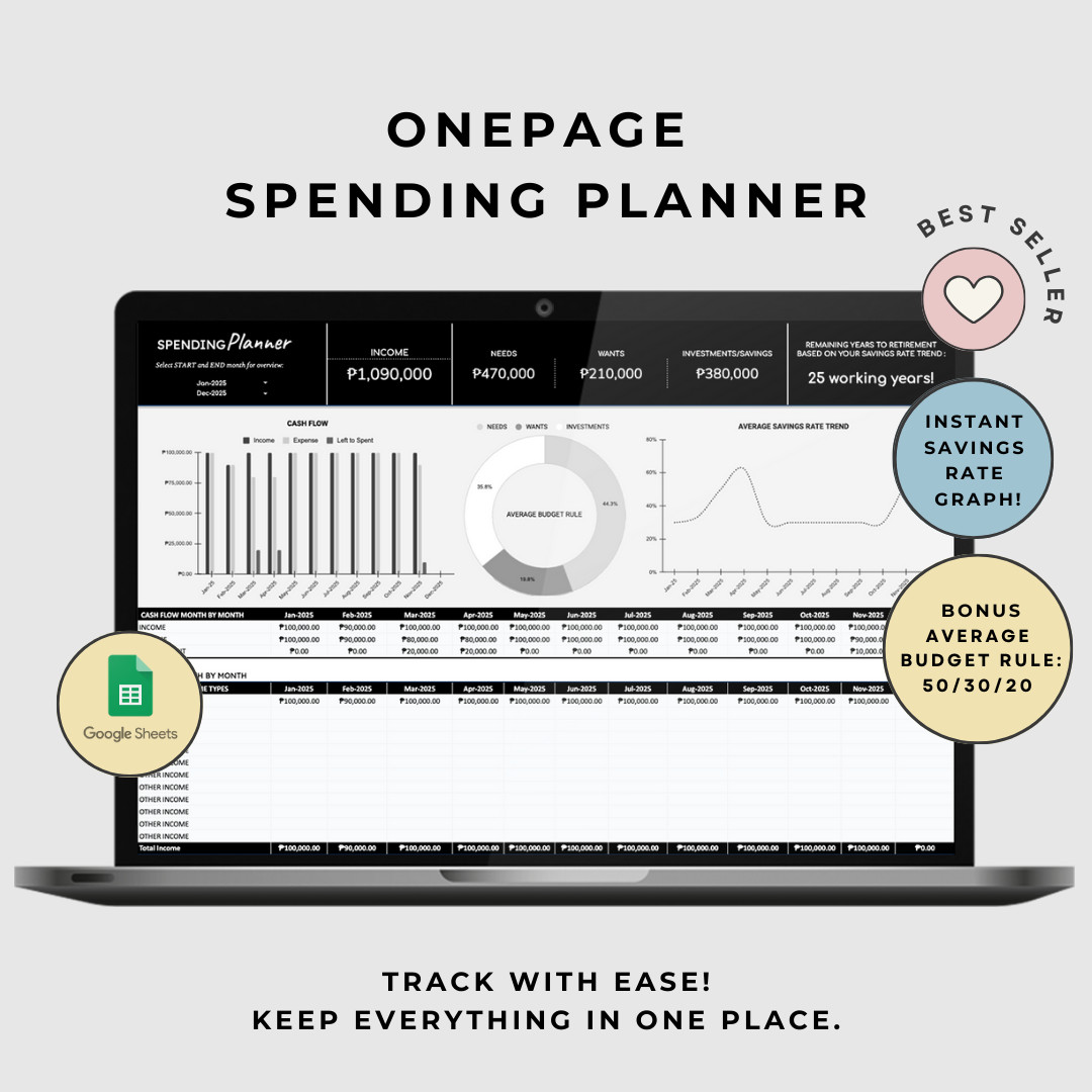 Onepage Monthly Spending Planner with Dashboard