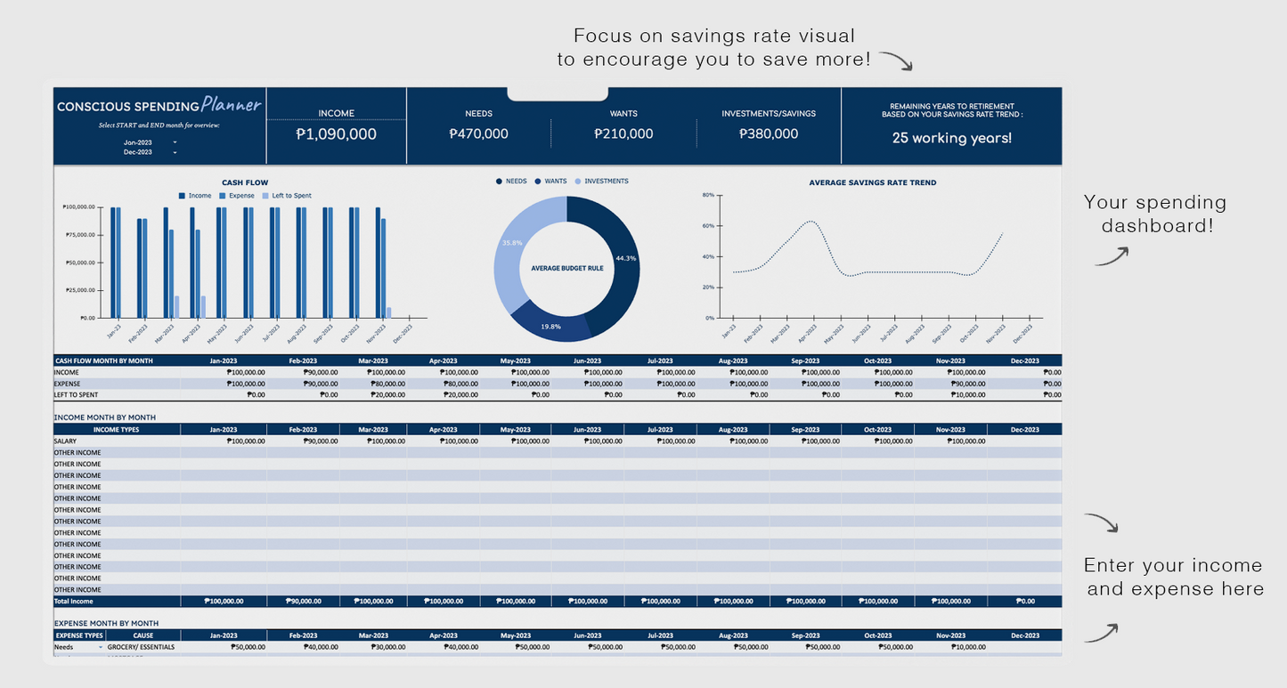 Onepage Monthly Spending Planner with Dashboard