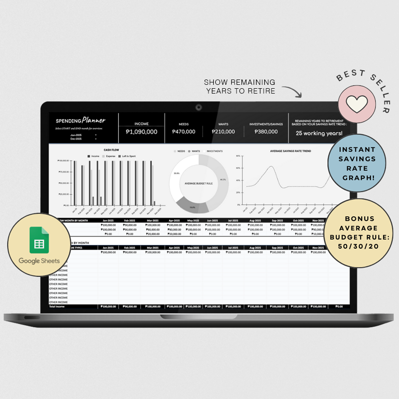 Onepage Monthly Spending Planner with Dashboard