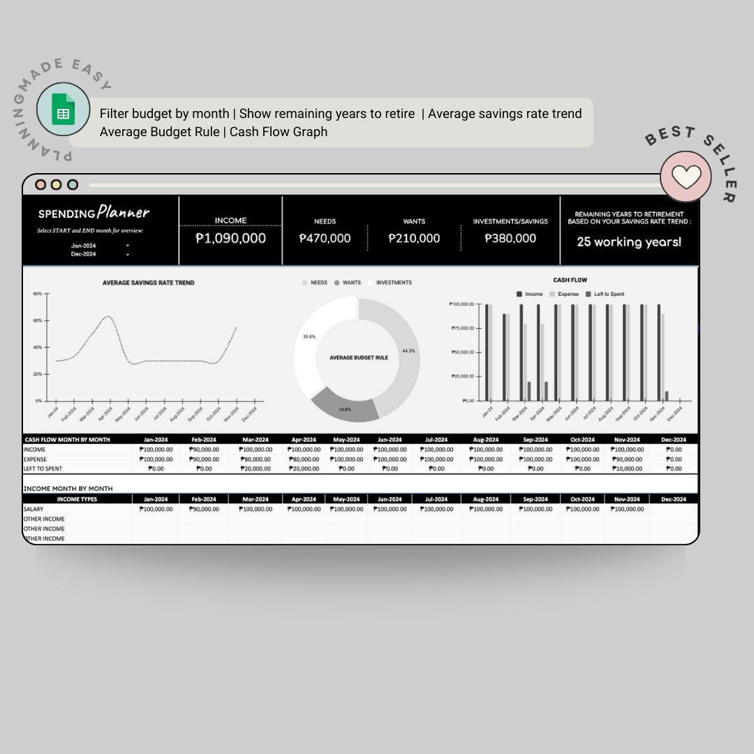 Bundle Promo! Net Worth Diary and Monthly Spending Planner with Dashboard